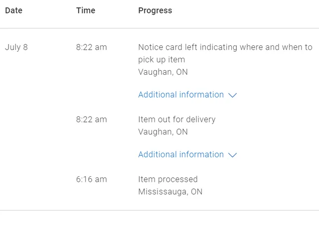 Attempted Delivery, Notice Card Left